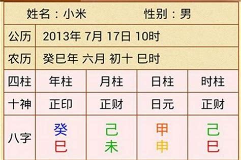 魁罡八字|四柱八字命理‖命带“魁罡”者的特点：喜忌、通灵、性格、职业等